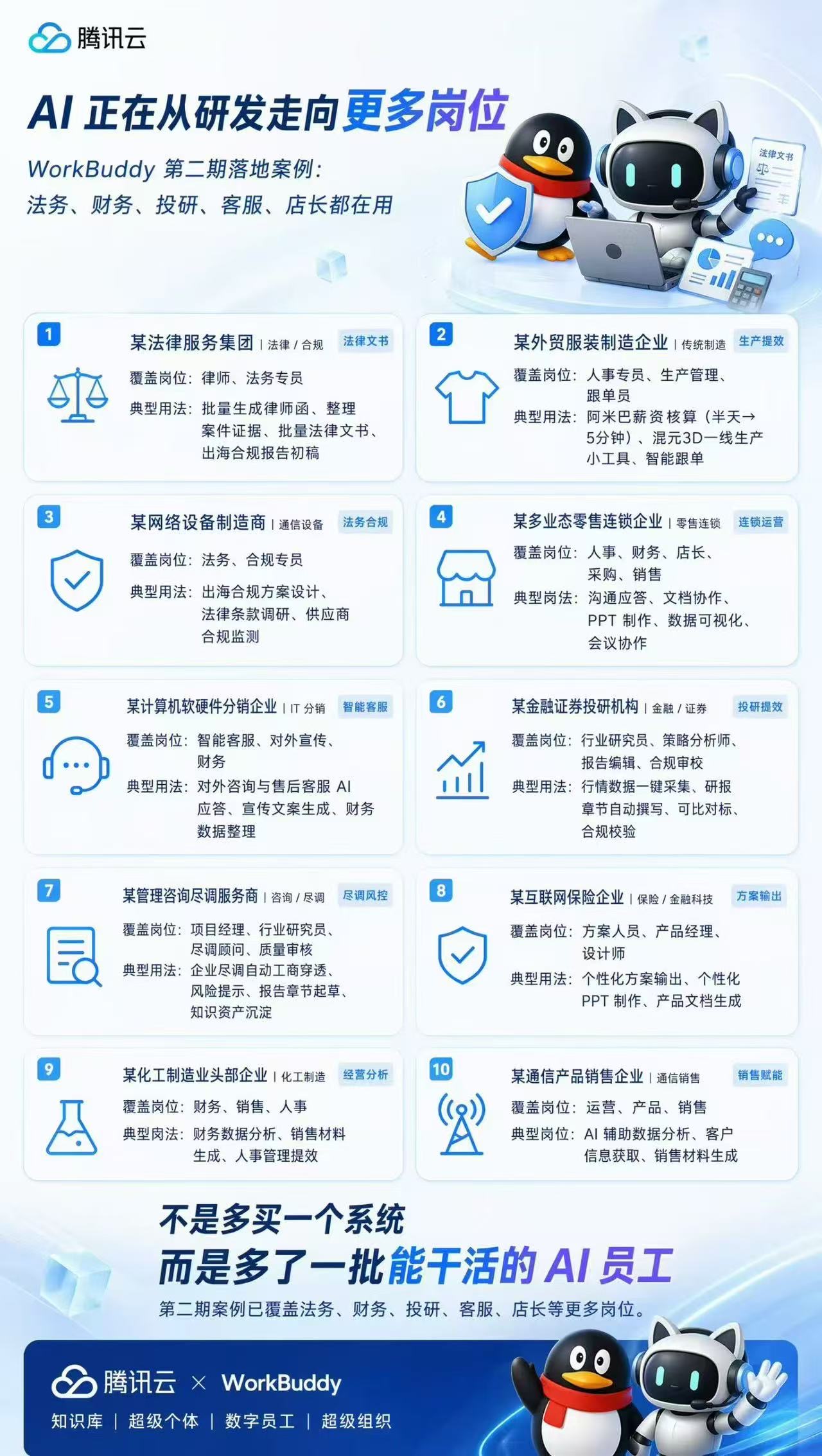 WorkBuddy — AI Agent 办公新范式 | 宁波有道网络技术有限公司 腾讯云官方代理商
